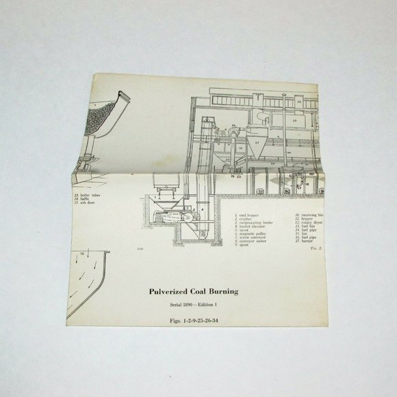 2 Vintage ICS Home Study Booklets PULVERIZED-COAL & BURNING SOLID FUELS 1950 - Picture 5 of 8
